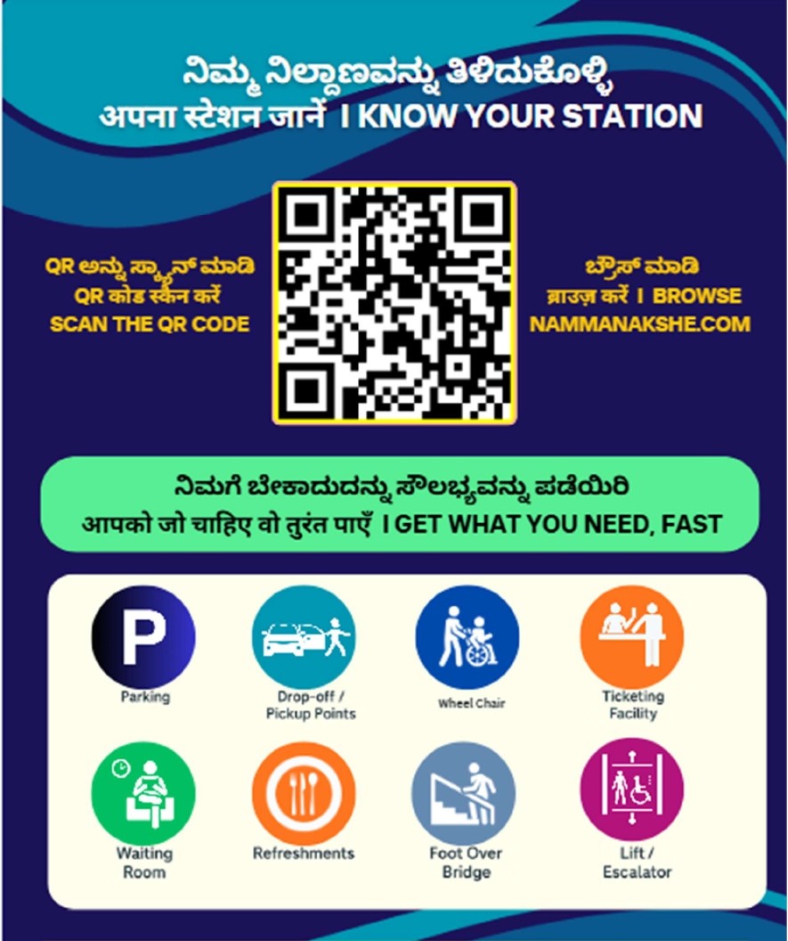The user interface of 'Namma Nakshe' with the QR code.